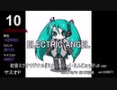2007年VOCALOID新曲TOP100(x)→50(o)メドレー Part2