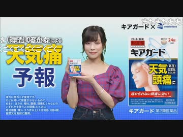 天気痛予報 (2020-04-09)