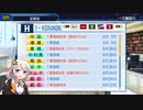 【紲星あかり実況】縛って阪神を日本一にするpart14【パワプロ2019】