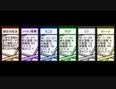 ダブルクロスリプレイ『水平線上のキングメイカー』part4・前半