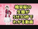 【初心者向け】楠栞桜の生態が5分30秒でわかる動画