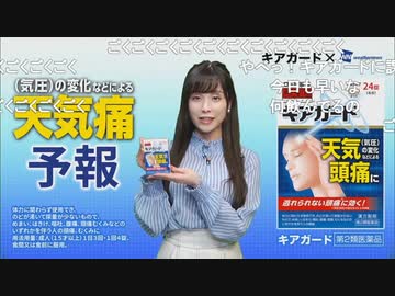 天気痛予報 (2020-04-10)