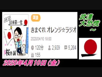 11-A 桜井誠、武漢大恐慌 ～オレンジラジオ2020年4月10日(金）菜々子の独り言