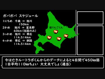 迫真自転車部～HKDの裏技～いちにちめ