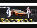 【The Crew2】琴葉姉妹の災難（後編）