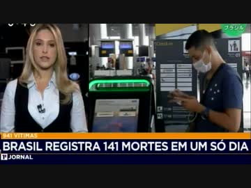 トルコとイランとブラジルそしてロシアの武漢肺炎ウイルス感染状況