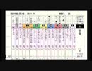 PS2ダービー馬をつくろう5_2020桜花賞