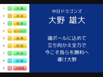 【AIきりたん】中日ドラゴンズ2019の1-9を歌わせてみた
