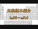 元素標本紹介【ゆっくり解説】Part4
