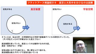 フラットアース理論紹介８　真空と大気中を分けるのは困難