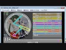 simai 過去作品　今日もノー天気