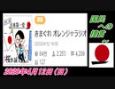 13-A 桜井誠、国民への提言 ～オレンジラジオ2020年4月12日(日）菜々子の独り言