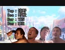 いざたて戦人よ【合唱淫夢】