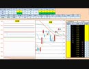 日経２２５先物今日のデイトレードプラニング 2020/4/13