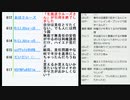 茨木市長選挙　現職・福岡洋一（無所属）VS寺元博昭（大阪維新の会）、茨木市議会補欠選挙と吉村洋文大阪府知事　＃吉村寝ろ　の回①