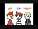VAL組で文系理系体育会系