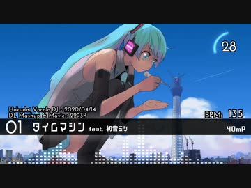 2293IX / ボカロDJノンストップメドレー！ #02
