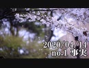 ショートサーキット出張版読み上げ動画5564