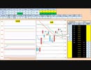 日経２２５先物今日のデイトレードプラニング 2020/4/14