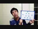 【いぐサカ】AFC U-23アジア選手権 U-23日本代表VSU-23カタール代表を観ての感想!