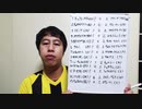 【いぐサカ】1148回toto予想!今年初予想!