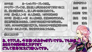 【刀剣乱舞】狂人が頑張るかもしれない１１人村　3日目【実卓リプレイ】