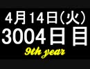 【1日1実績】ニャーモーター　#5【Xbox360/XboxOne】