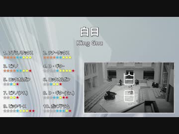 【バンブラP】白日 / King Gnu【耳コピ】