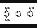 ベンゼン、トルエン、p-キシレンでぽっぴっぽー[人類には早すぎるMMD3DCG祭り]