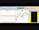 日経２２５先物今日のデイトレードプラニング 2020/4/15