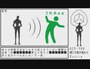 【SCP紹介】SCP-966 眠りを殺す者たち【結月ゆかり】