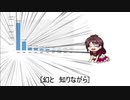 NGO第2部テーマソング『逆光んごのうた』