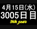 【1日1実績】ニャーモーター　#6【Xbox360/XboxOne】