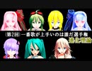 【第2回】コロりっく(ちっちゃいP)家で一番歌が上手いのは誰だ選手権「進化理論」