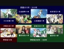 【ゆゆゆい】100秒でわかる！ゆゆゆい花結いの章