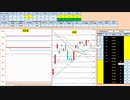 日経２２５先物今日のデイトレードプラニング 2020/4/16