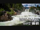 ショートサーキット出張版読み上げ動画5571