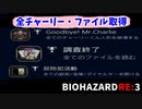 【バイオハザードRE3 Zver(PS4)】全チャーリー、ファイル、反防犯集
