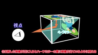 大学で作った「奥行表示装置」を解説してみた【推しのライブ見放題】