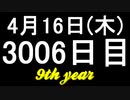 【1日1実績】ニャーモーター　#7【Xbox360/XboxOne】