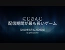 【にじさんじ】配信期間が最も長いゲーム（2020年3月・2020Q1）