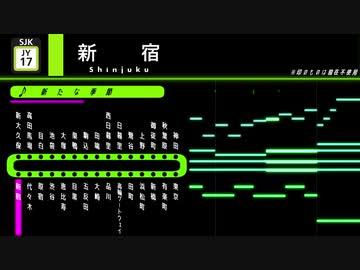 Midi 山手線歴代発車メロディー 耳コピ ニコニコ動画