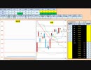 日経２２５先物今日のデイトレードプラニング 2020/4/17