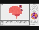 【SCP紹介】SCP-086-JP ゾンビウイルス【結月ゆかり】
