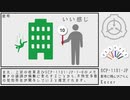 【SCP紹介】SCP-1131-JP 数奇に翔んでごらん【結月ゆかり】