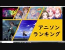 超個人的2020年冬アニメランキング　3/3
