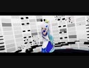 【にじさんじMMD】リゼ皇女にConquerorを踊っていただいた