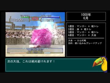 【モンスターファーム2】人気CD一枚だけで殿堂入りできるのか？【ゆっくり実況】Part8-1