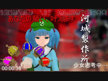 [東方MMD]博麗霊夢、自粛で壊れる？！