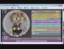ハイスピードちかすいどう　simai創作譜面No.219